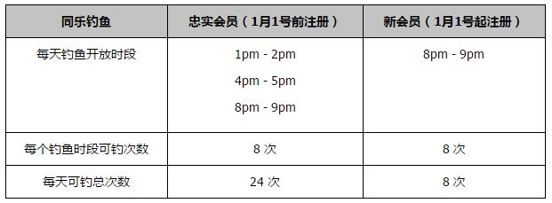 米歇尔•法尔盖特（休•格兰特 饰）经营一间拍卖行，他是个暖和的英国人，拍卖行的生意一贯很好。他感受成家的时辰到了，便向他最爱的女友吉娜（詹姆斯•凯恩 饰）成婚。可是吉娜对成婚一词十分抗拒，她不肯意跟米歇尔成婚。如许使米歇尔迷惑极了，他以为女友是十分爱本身的，为什么不克不及从此一同糊口呢？                                  　　直到后来，他才大白了吉娜的苦心。本来吉娜的父亲是一位黑帮老迈，深爱着米歇尔的吉娜